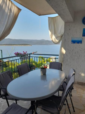 Apartmani Batinović